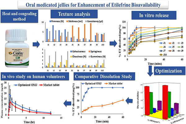 COD单页系统建站,联系QQ:494906791/微信:Cod_web