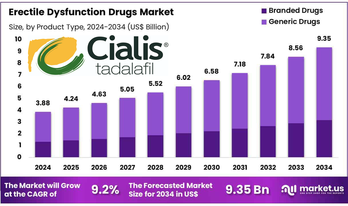 COD单页系统建站,联系QQ:494906791/微信:Cod_web